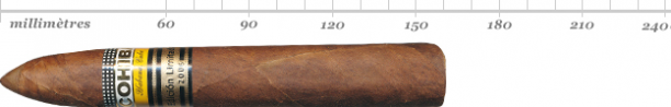 COHIBA PIRAMIDES EXTRA ETUI 3 AT