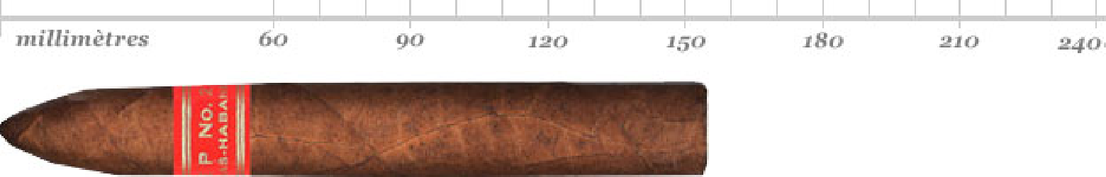 PARTAGAS SERIE P NO 2 ETUI 3 AT