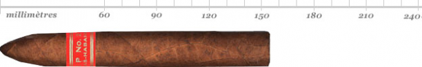 PARTAGAS SERIE P NO 2 ETUI 3 AT