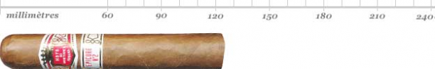 HOYO EPICURE NO 2 CAB 25